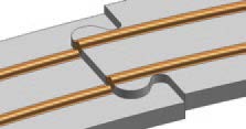 Gask-O-Seal Segmented Seal